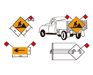 常州移动性施工标志例